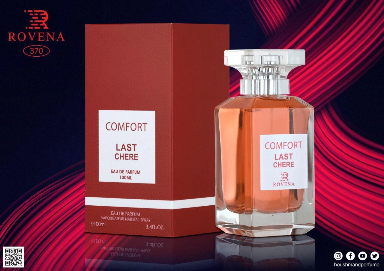 Inspired perfume