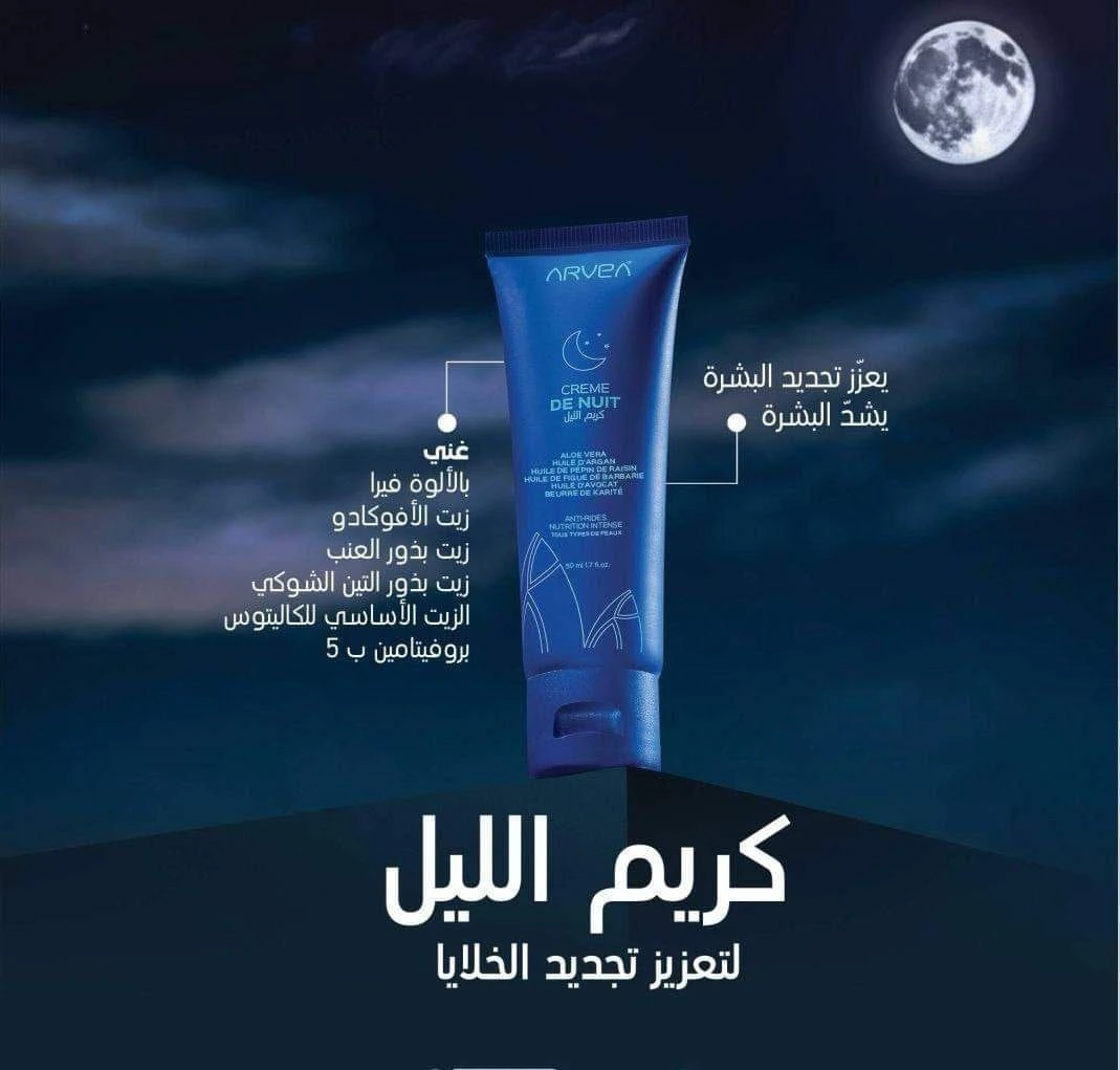 Night Anti-Wrinkle Cream
