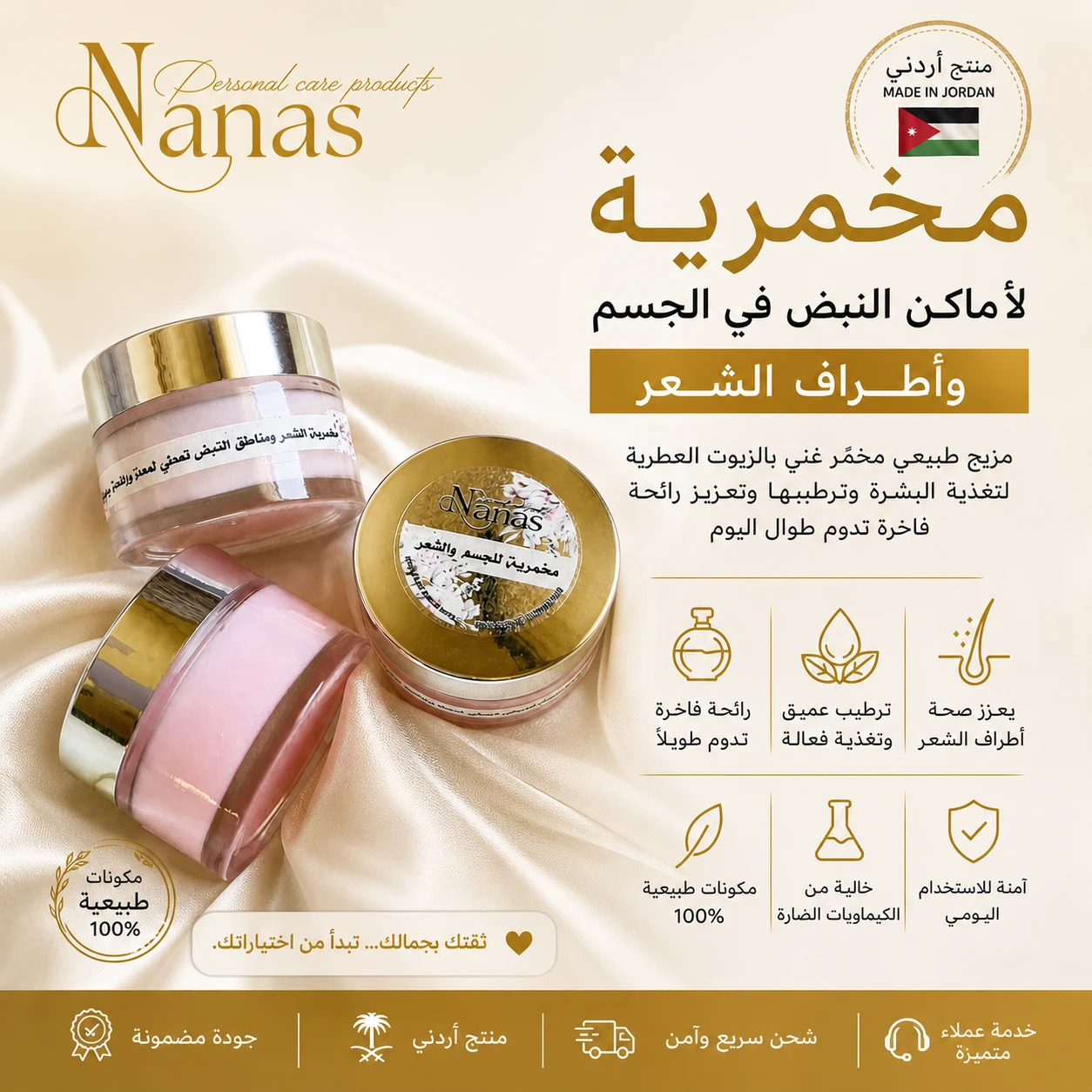 Luxury Pulse Points & Hair Ends Perfume Cream – Made in Jordan